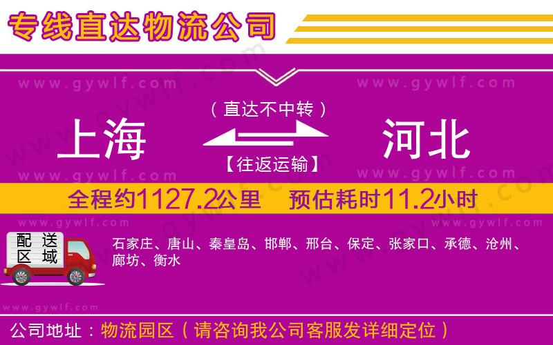 上海到河北物流