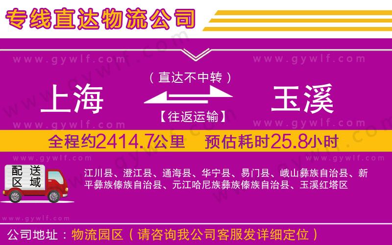 上海到玉溪貨運(yùn)專線