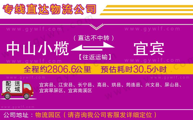 中山小欖到宜賓物流公司