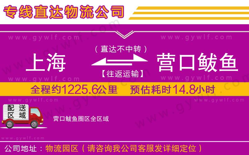 上海到營(yíng)口鲅魚(yú)圈區(qū)貨運(yùn)專(zhuān)線