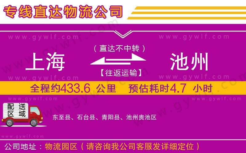 上海到池州物流專(zhuān)線(xiàn)