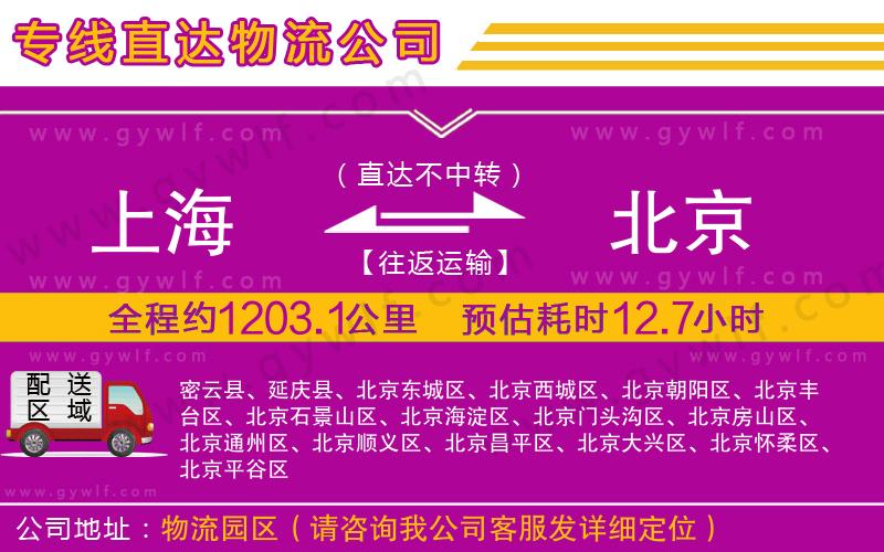 上海到北京貨運(yùn)公司
