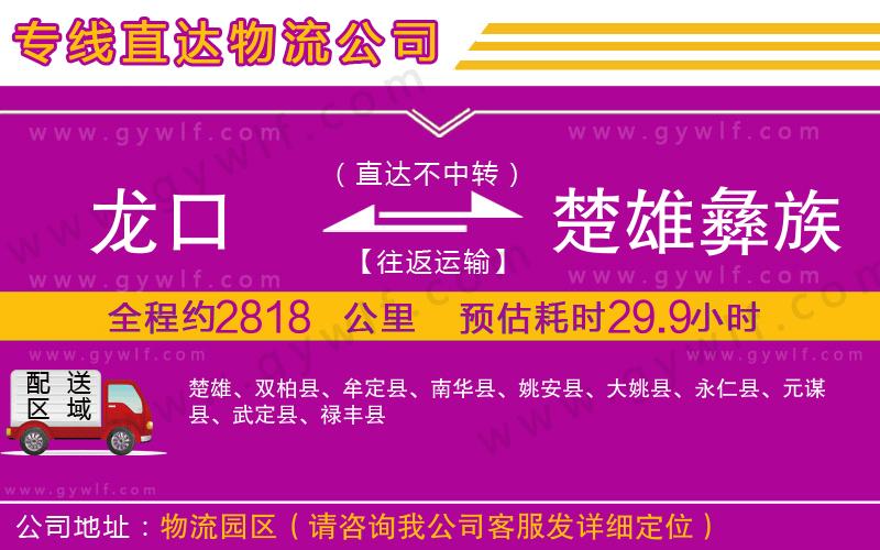 龍口到楚雄彝族自治州物流公司