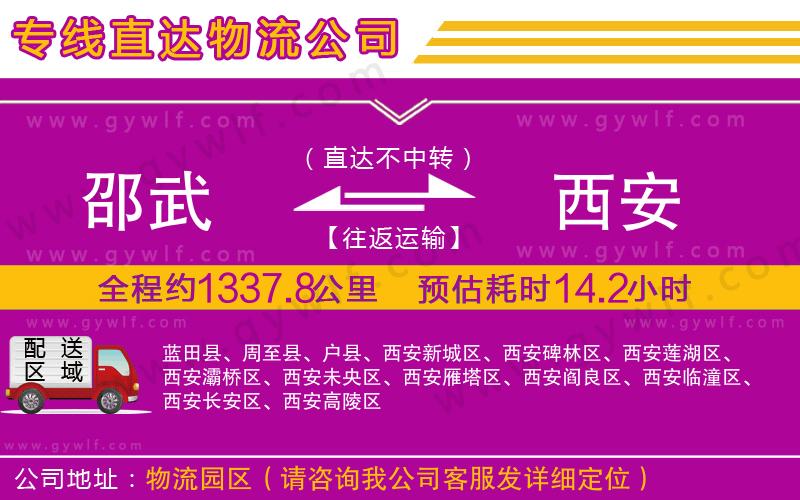 邵武到西安物流公司