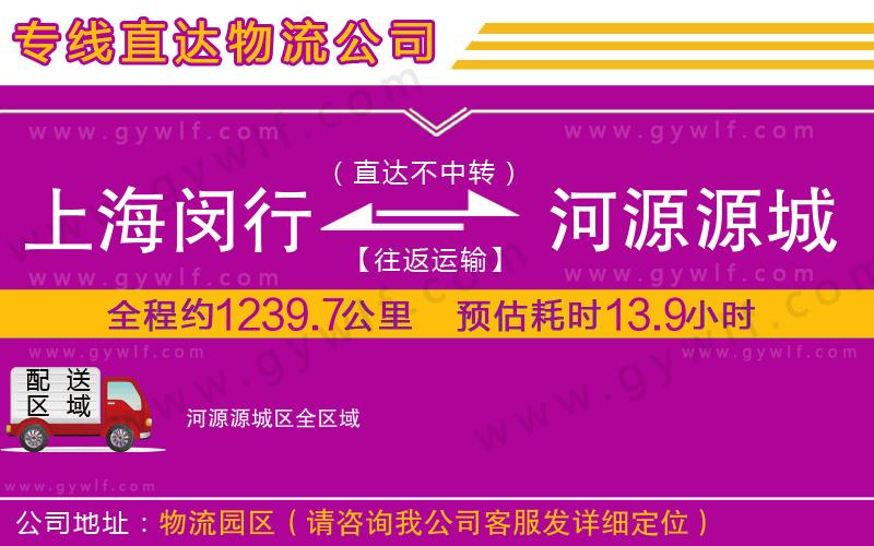 上海閔行區(qū)到河源源城區(qū)物流公司