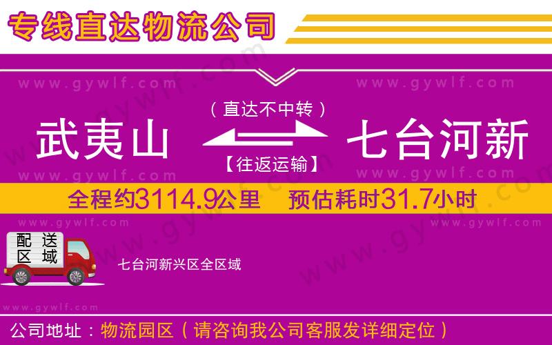 武夷山到七臺河新興區(qū)物流公司