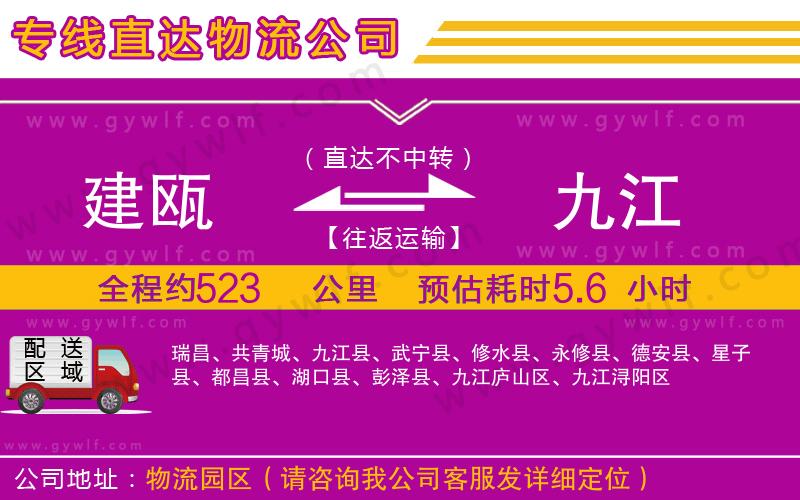 建甌到九江物流公司