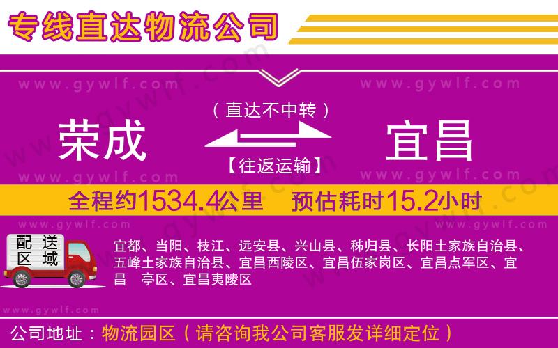 榮成到宜昌物流公司