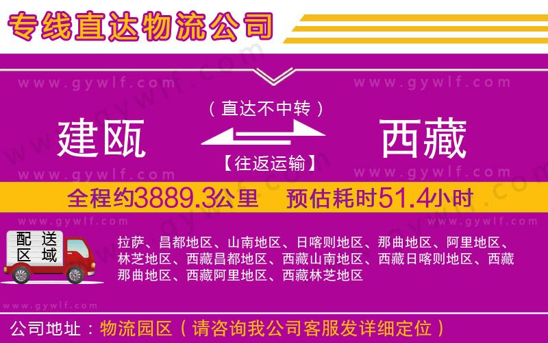 建甌到西藏物流公司