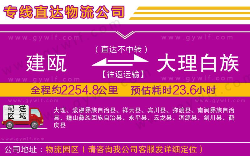建甌到大理白族自治州物流公司