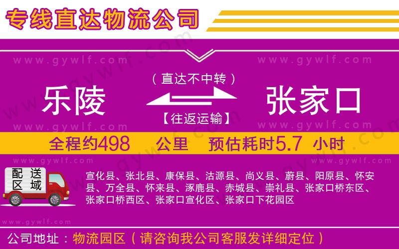 樂陵到張家口物流公司