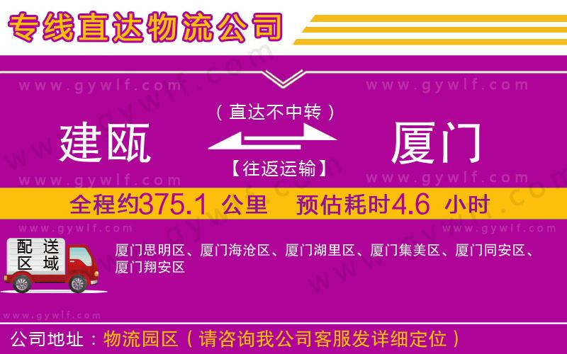 建甌到廈門物流公司