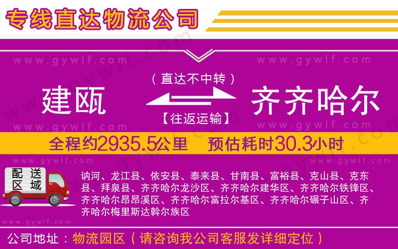 建甌到齊齊哈爾物流公司